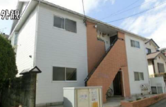 千葉県松戸市売りアパート外観画像