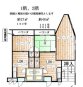 神奈川県川崎市宮前区 マンション 画像1